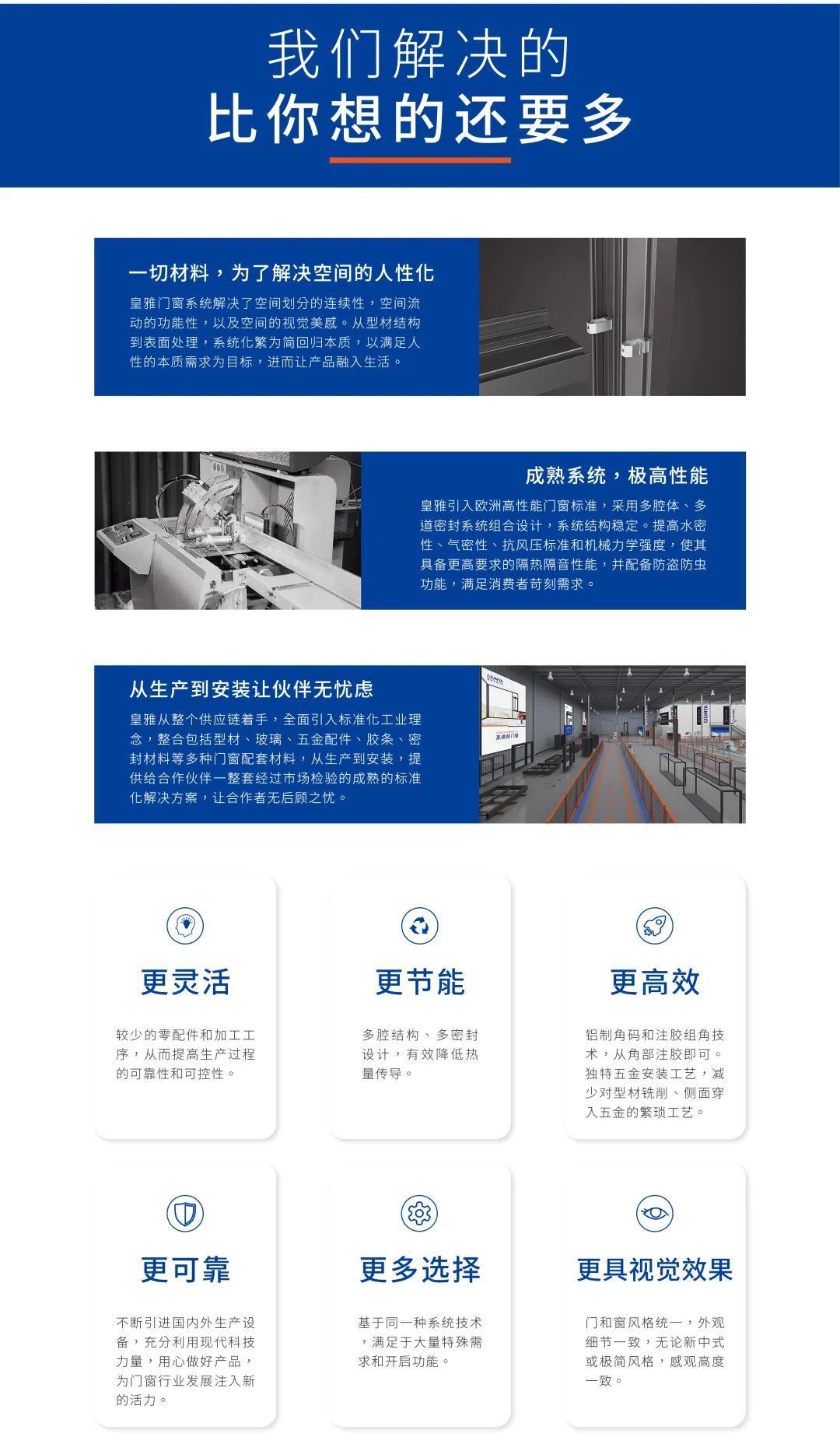 關注 | 10余家門企新品限時特惠招商政策來了,請查收(圖10) 關注 | 10余家門企新品限時特惠招商政策來了,請查收(圖10)