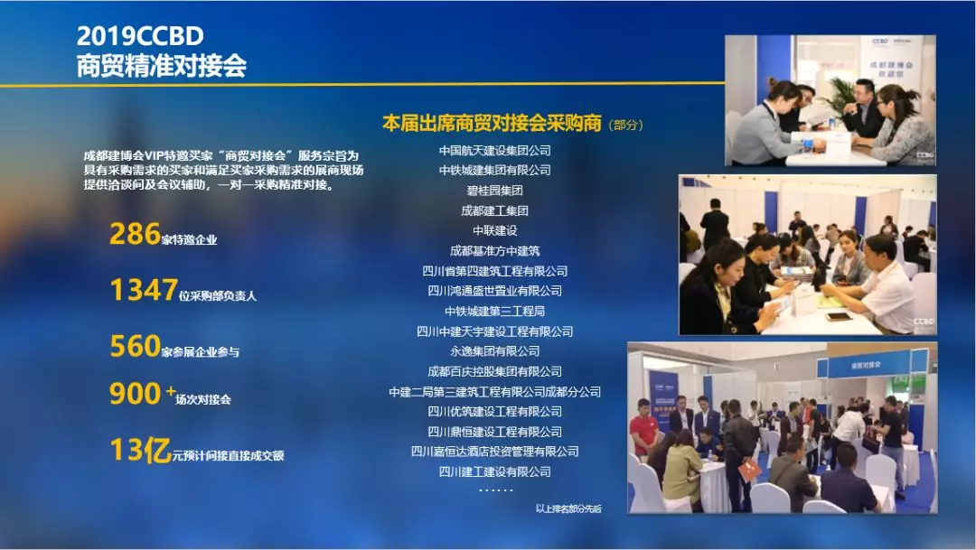 2019成都建博會展后報告 | 站在新高度展望未來,2020我們不見不散(圖15) 2019成都建博會展后報告 | 站在新高度展望未來,2020我們不見不散(圖15)