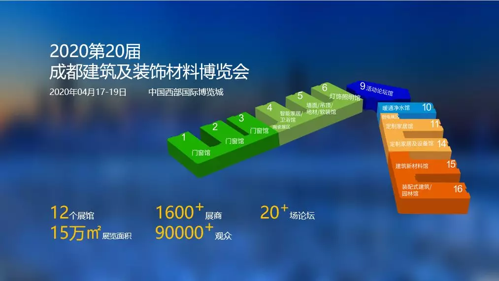2019成都建博會展后報告 | 站在新高度展望未來,2020我們不見不散(圖20) 2019成都建博會展后報告 | 站在新高度展望未來,2020我們不見不散(圖20)