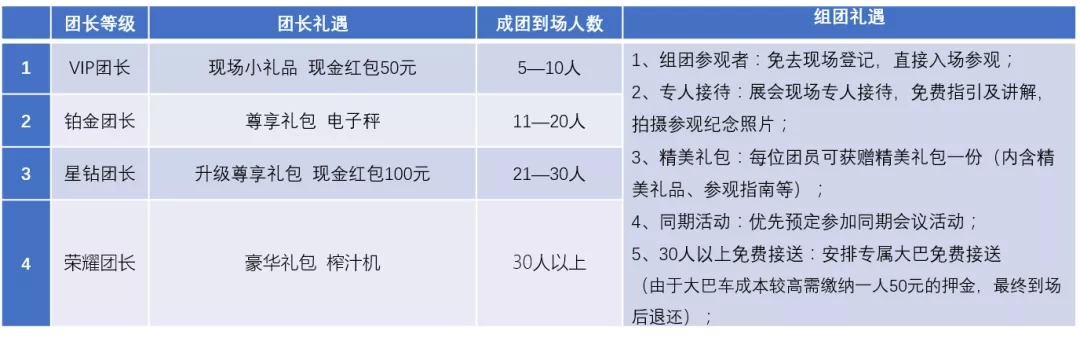 2020成都建博會 | 觀展“ETC"預登記通道全面開啟,4月相約蓉城!(圖13) 2020成都建博會 | 觀展“ETC"預登記通道全面開啟,4月相約蓉城!(圖13)