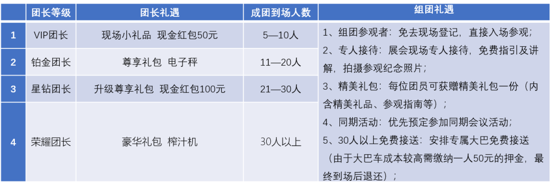 禮遇升級 領100元京東卡!12月預登記觀眾中獎名單出爐,你中獎了嗎(圖14) 禮遇升級 領100元京東卡!12月預登記觀眾中獎名單出爐,你中獎了嗎(圖14)