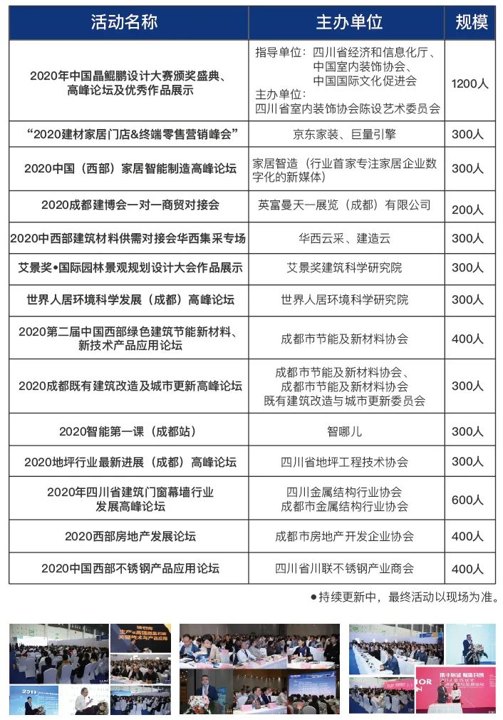 8月20-22日，2020成都建博會助力中西部大家居行業大發展(圖10)