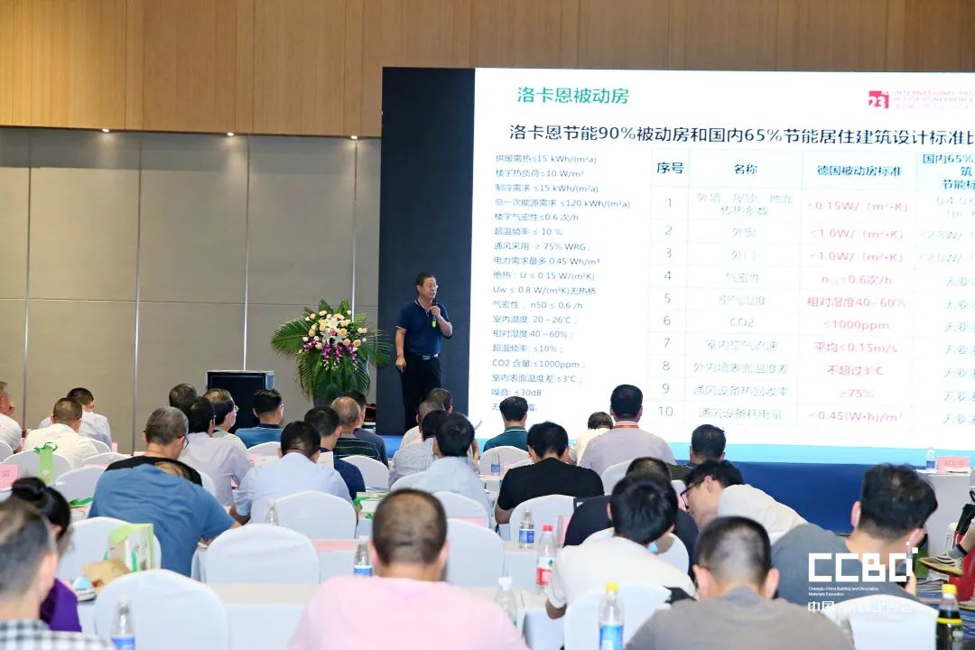 開展第二天 | 2020成都建博會現場大盤點，錯過明天再等一年！(圖55)