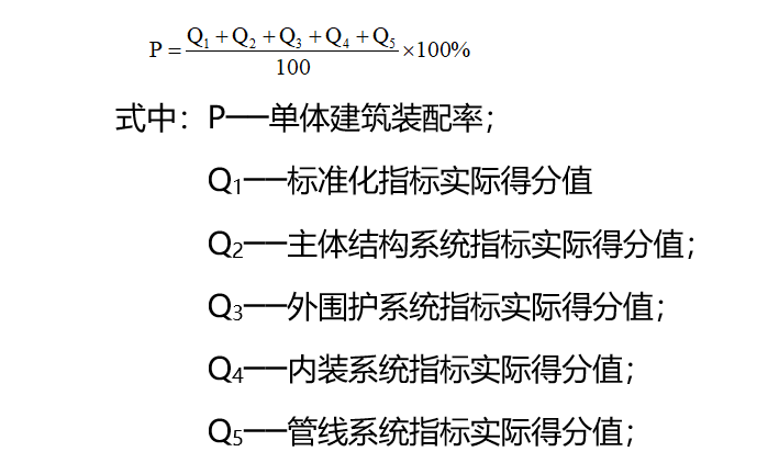 關注丨四川省裝配式建筑裝配率計算細則發布!2020年10月1日起實施(圖3) 關注丨四川省裝配式建筑裝配率計算細則發布!2020年10月1日起實施(圖3)