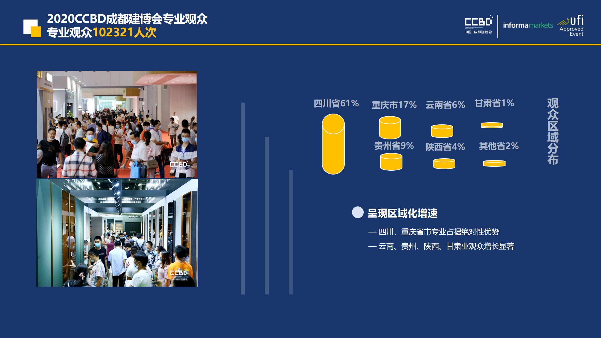熱力開局 | 招展工作火爆進行中,預定展位搶商機(圖7) 熱力開局 | 招展工作火爆進行中,預定展位搶商機(圖7)