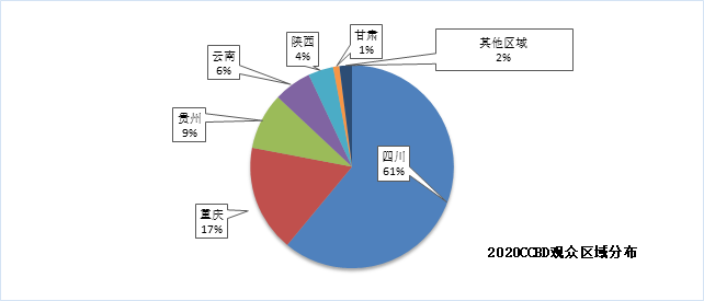 熱力開局 | 招展工作火爆進行中,預定展位搶商機(圖8) 熱力開局 | 招展工作火爆進行中,預定展位搶商機(圖8)